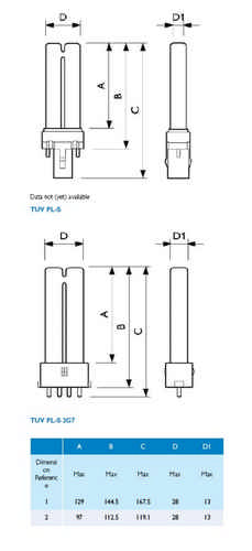 Philips TUV PL-S 13 Watt 2P GX23 UV-C Teichklärer